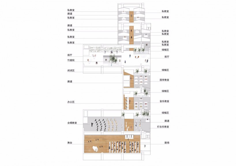 教育空間-音樂天地，親切、自然，更顯靈動(dòng)(圖9)